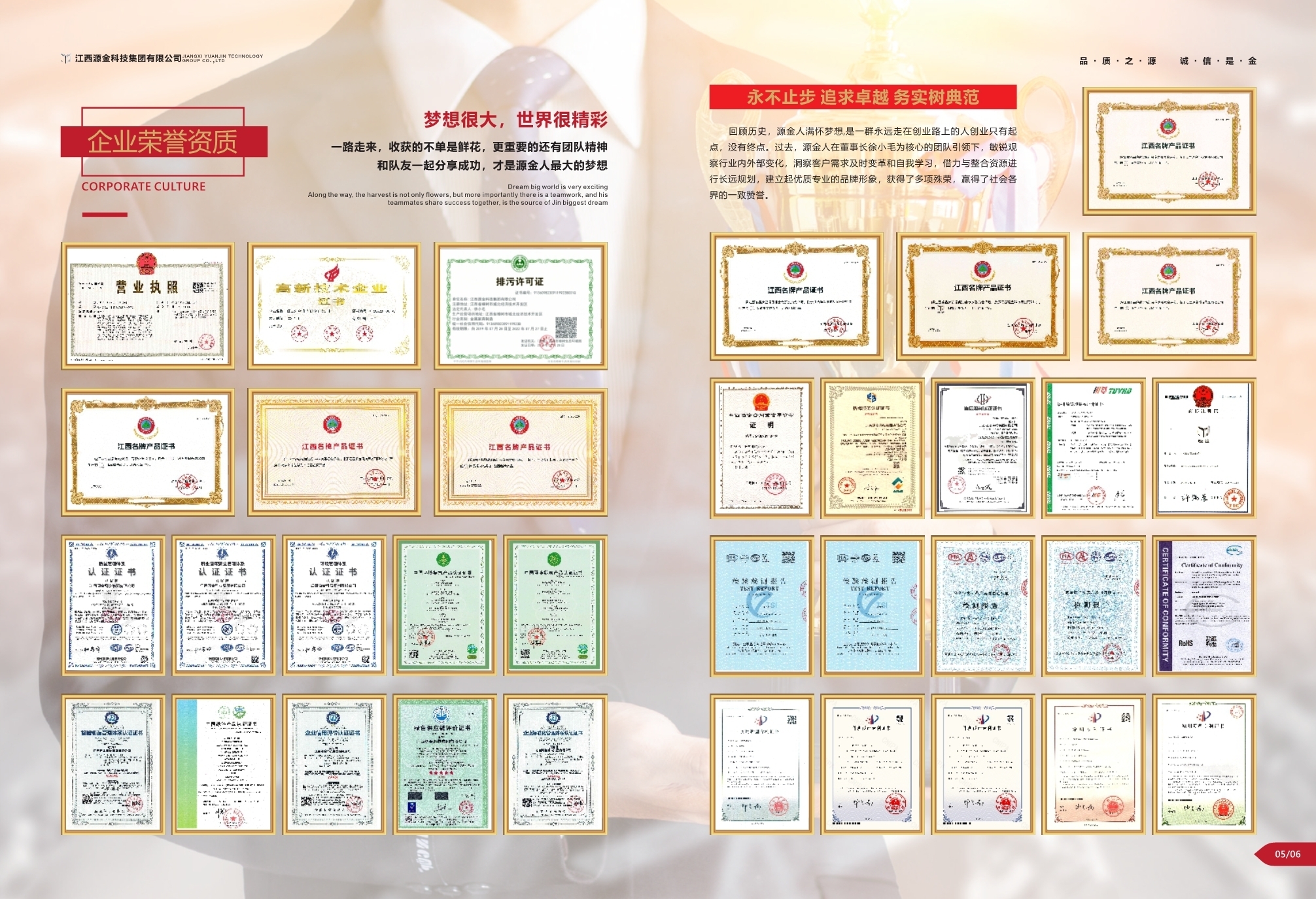 企业荣誉与资质展示