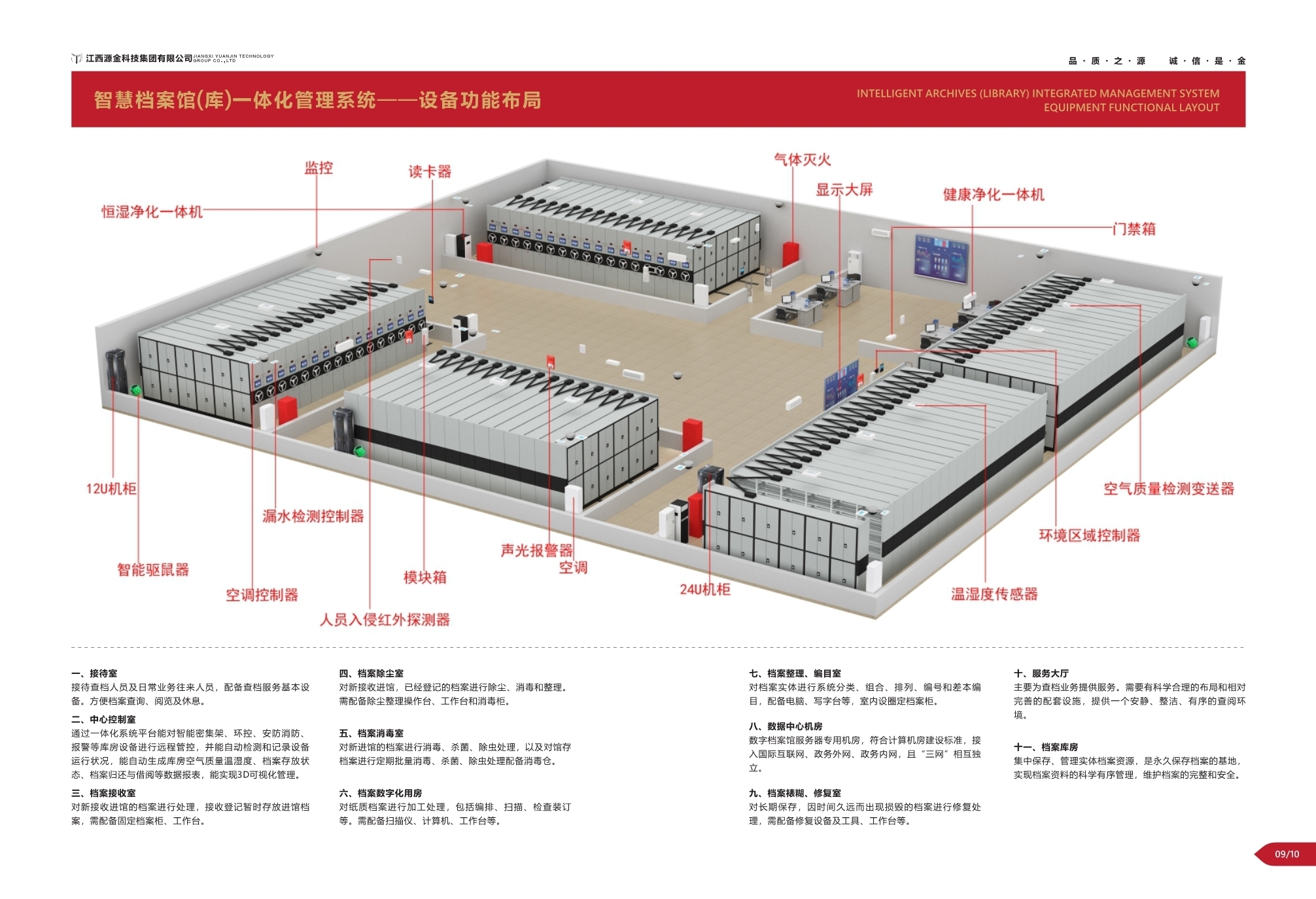 智慧档案馆一体化布置方案